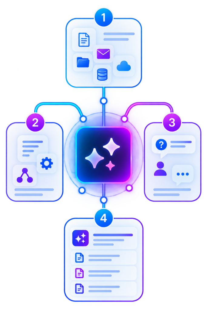 Grafik mit vernetzten Elementen, Cloud-Diensten und digitaler Integration